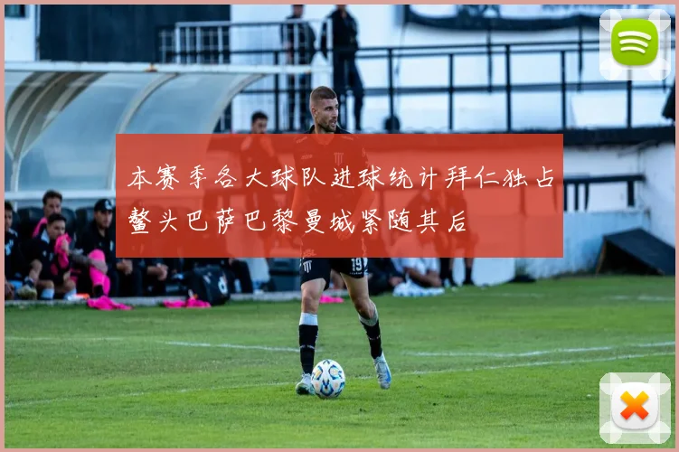本赛季各大球队进球统计拜仁独占鳌头巴萨巴黎曼城紧随其后